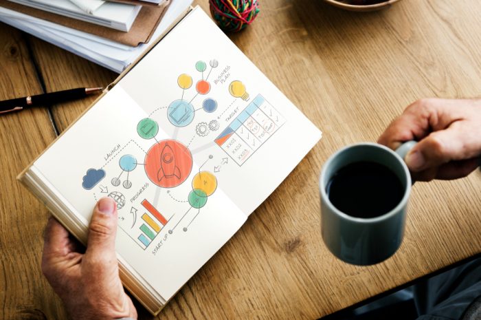Crearea unui plan de marketing digital adaptat afacerii tale