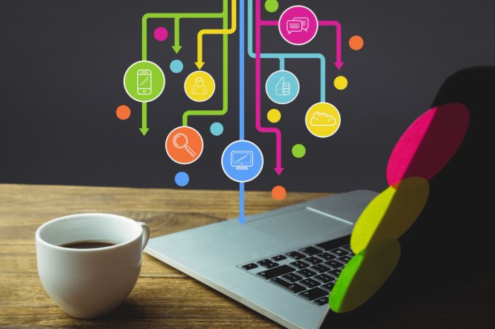 8 step-uri pentru a trece la strategiile cookieless în display ads